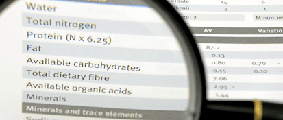 Nutritional analysis chart highlighting protein, fat, carbohydrates, dietary fiber, and minerals for pet feeding guidelines.